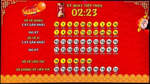 Khám Phá Thế Giới Giải Trí Trực Tuyến với 33win39